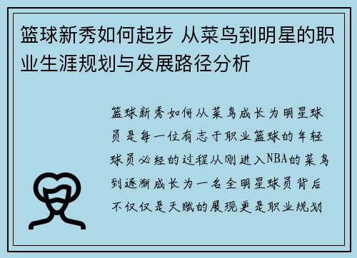 篮球新秀如何起步 从菜鸟到明星的职业生涯规划与发展路径分析 篮球新秀如何起步 从菜鸟到明星的职业生涯规划与发展路径分析